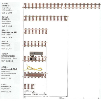 G1 - Rovná koľaj 230 mm