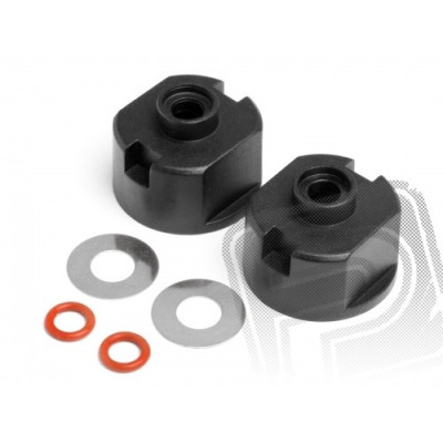 Obal diferenciálu, 2ks