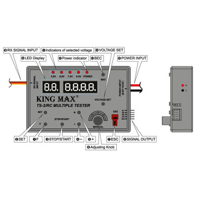 Krick Multitester TS-2/RC