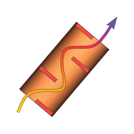 Klima Komora výmetu 35mm - ochrana padáku