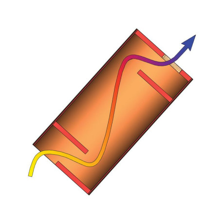 Klima Komora výmetu 50mm - ochrana padáku