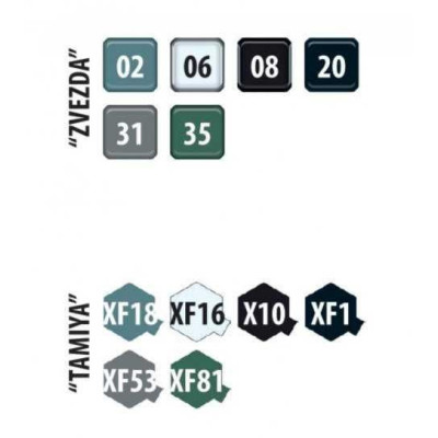 Model Kit letadlo 7317 - MIG-15 "Fagot" (1:72)