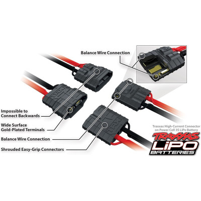 Traxxas nabíječ EZ-Peak Plus LiPo/NiMH Dual 2x50W