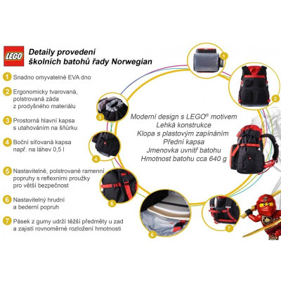 LEGO Friends Horse Norwegian, batoh