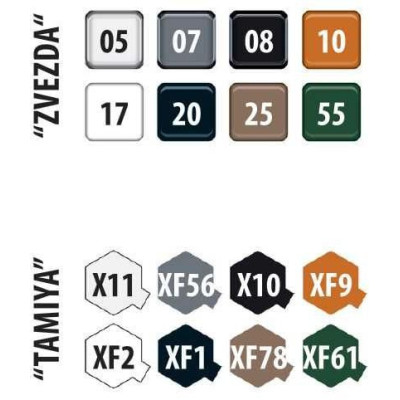 Model Kit tank 3689 - T-34/76 mod.1943 Uralmash (1:35)