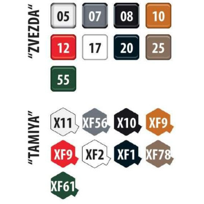 Model Kit military 3691 - Soviet tank Destroyer SU-122 (1:35)