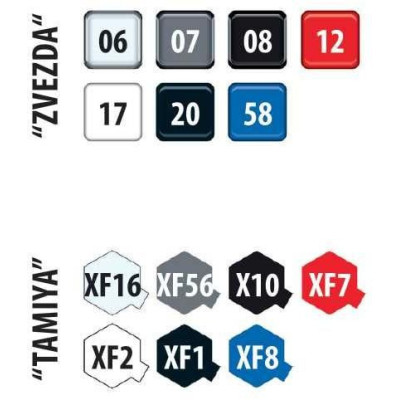 Model Kit letadlo 7033 - Civil Airliner MC-21-300 (1:144)